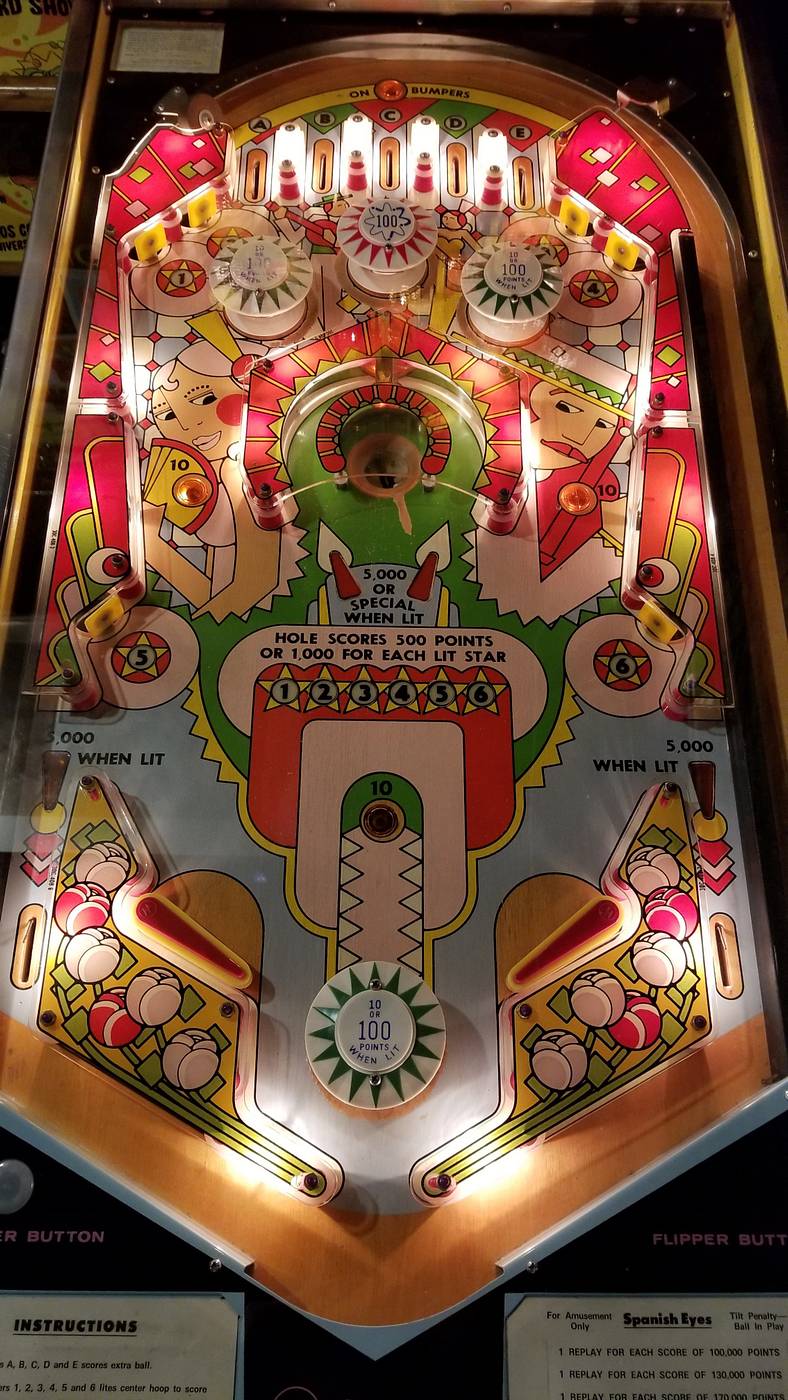 13 Totally Radical 1970s Era Williams Pinball Machines